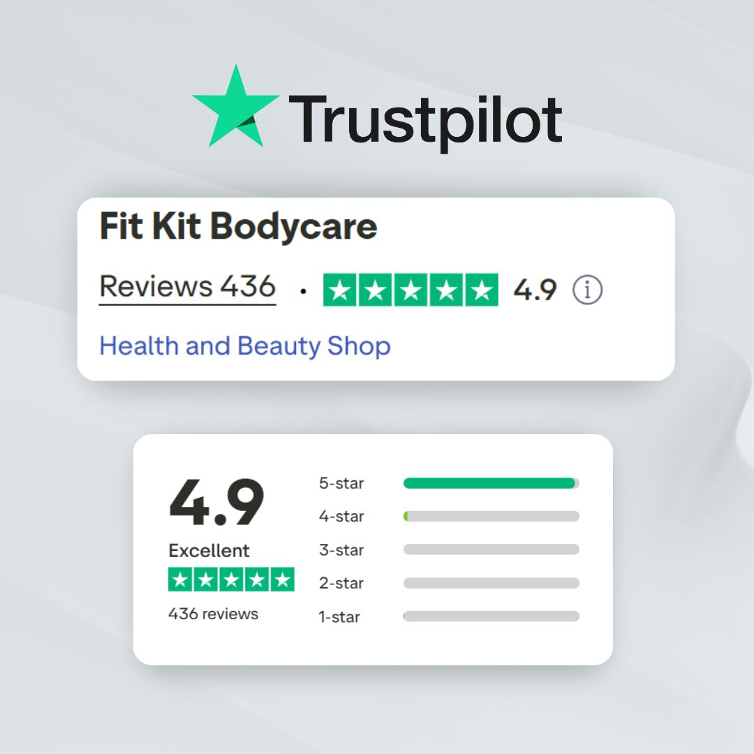 Body Repair CBD Body Moisturiser Health & Beauty Fit Kit Bodycare