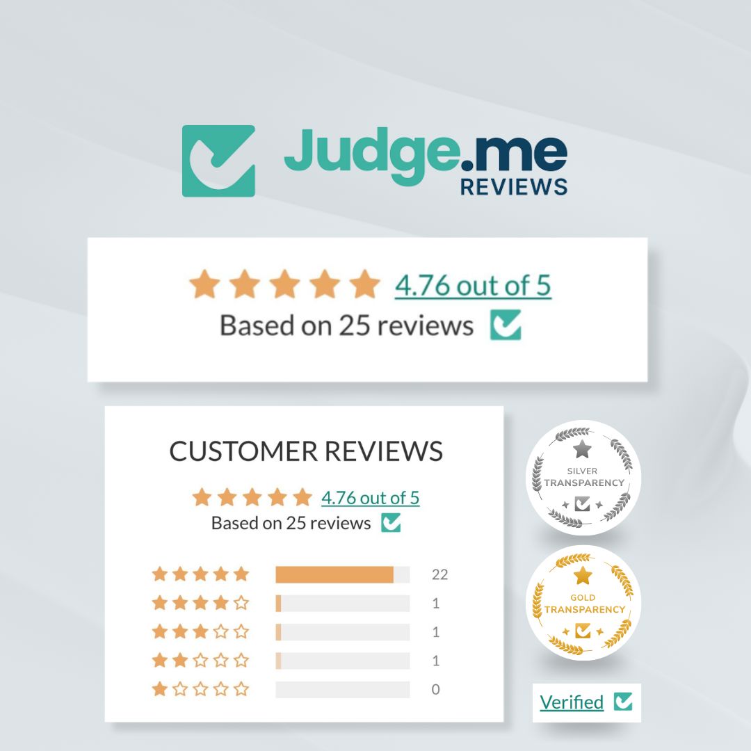 Rehydrate Electrolyte Face Moisturiser Health & Beauty Fit Kit Bodycare