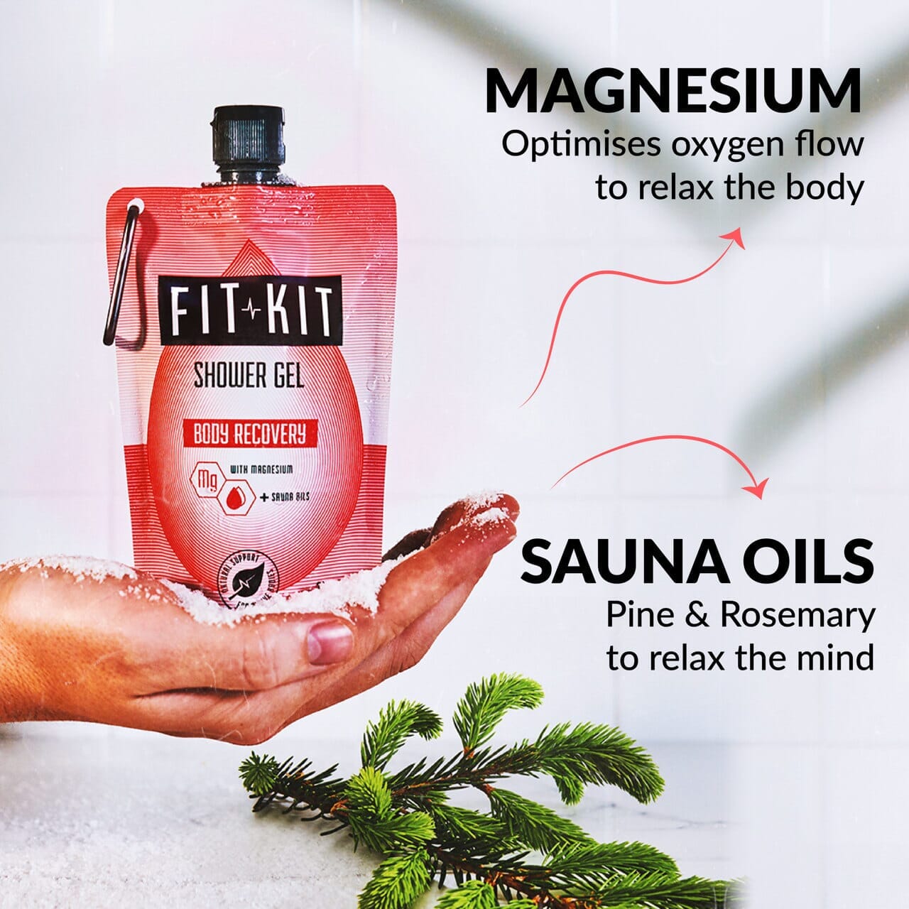 Body Recovery Shower Gel Fit Kit Bodycare