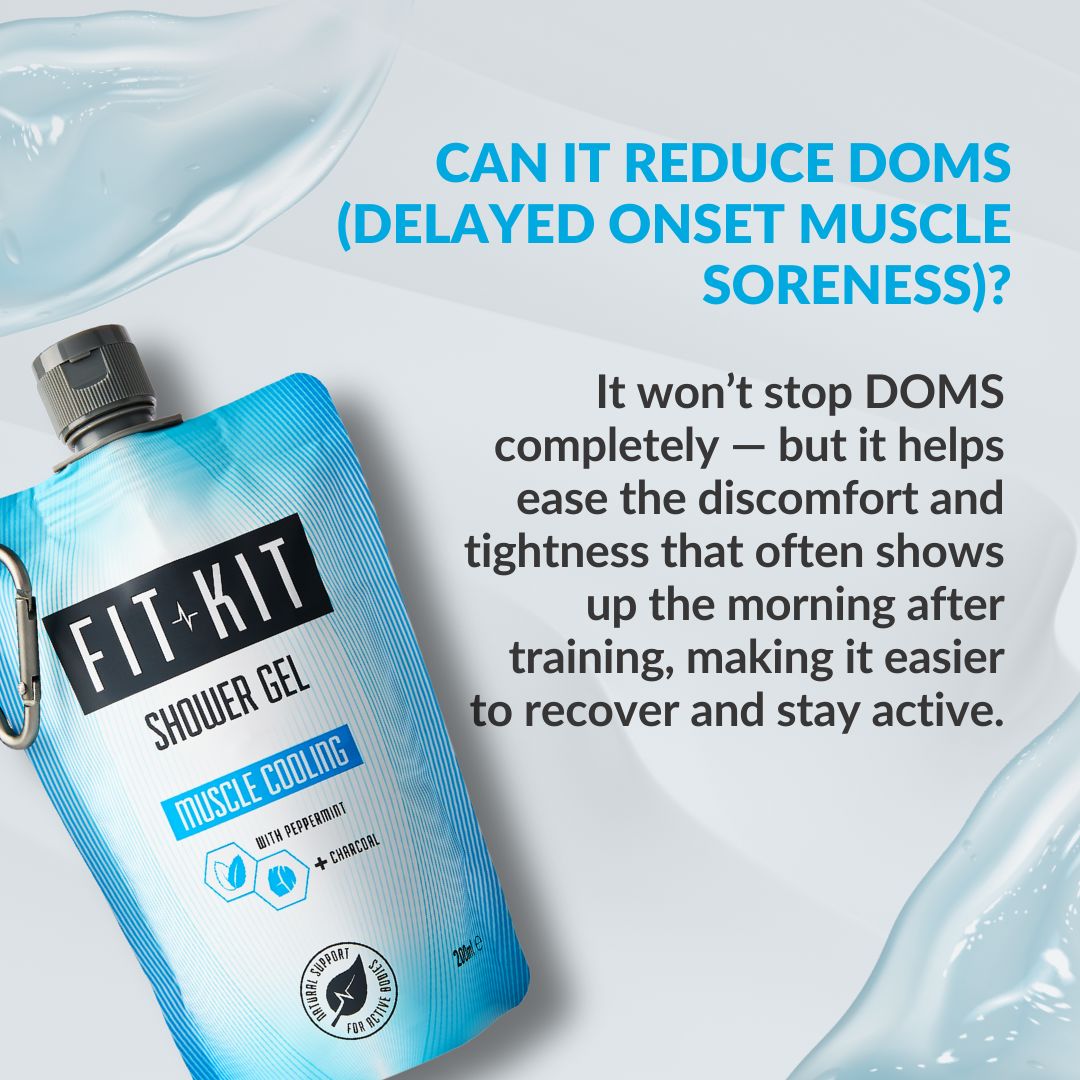 Muscle Cooling Shower Gel Health & Beauty Fit Kit Bodycare 