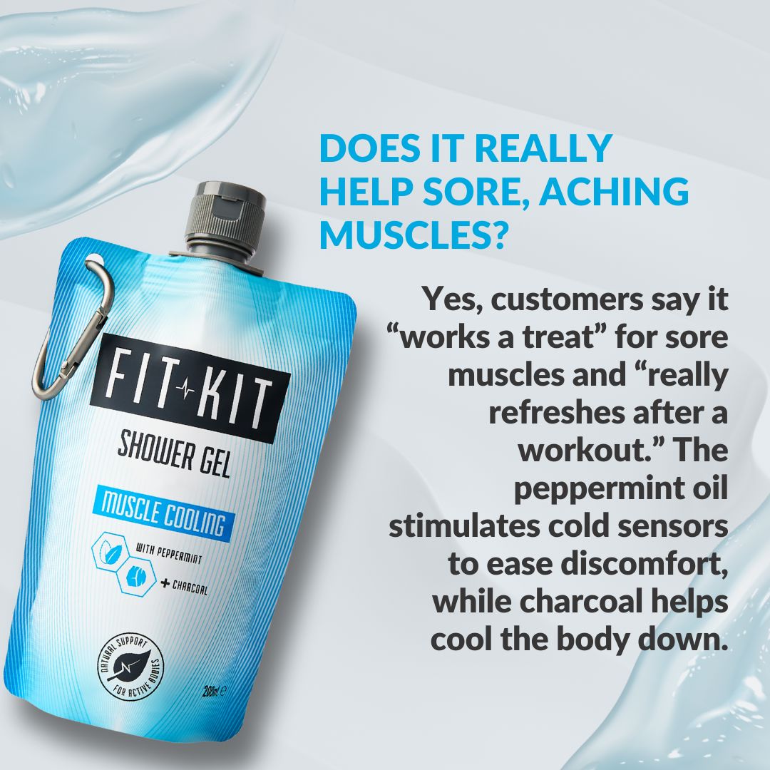 Muscle Cooling Shower Gel Health & Beauty Fit Kit Bodycare 