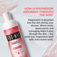 Body Recovery Shower Gel 500ml Health & Beauty Fit Kit Bodycare 