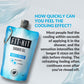 Muscle Cooling Shower Gel Health & Beauty Fit Kit Bodycare 