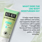 Body Repair CBD Body Moisturiser Health & Beauty Fit Kit Bodycare 