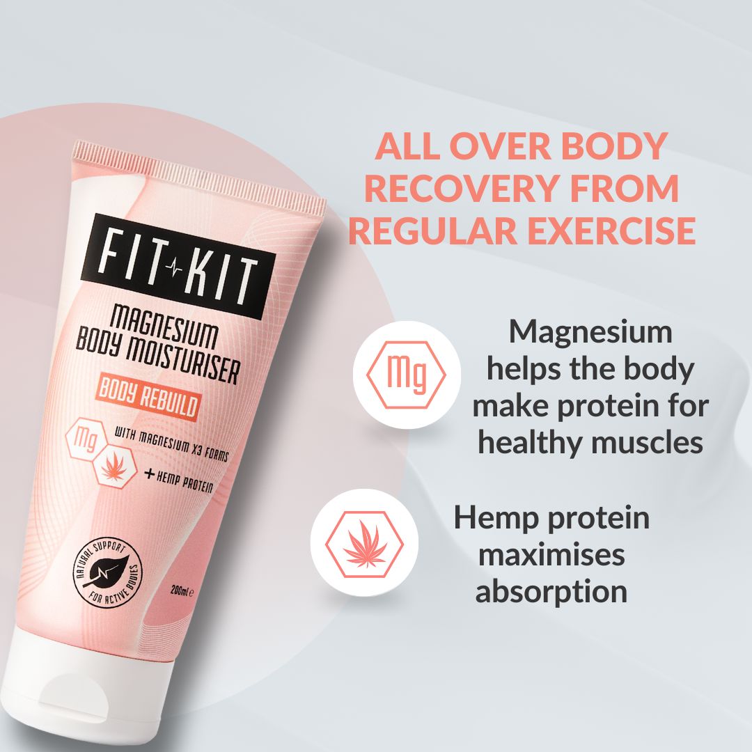 Ultimate Fit Kit Fit Kit Bodycare 