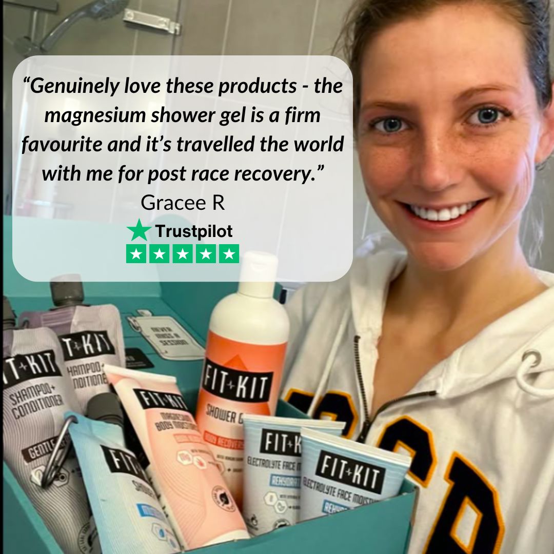 Total Fit Kit Fit Kit Bodycare 