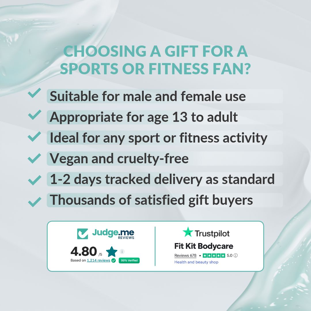 Total Fit Kit - Gift Set Fit Kit Bodycare 