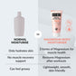 Body Rebuild Magnesium Body Moisturiser Health & Beauty Fit Kit Bodycare 