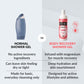 Body Recovery Shower Gel 500ml Health & Beauty Fit Kit Bodycare 